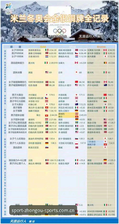 中欧体育官网实用指南：从入口寻找到底层体验的完整评测