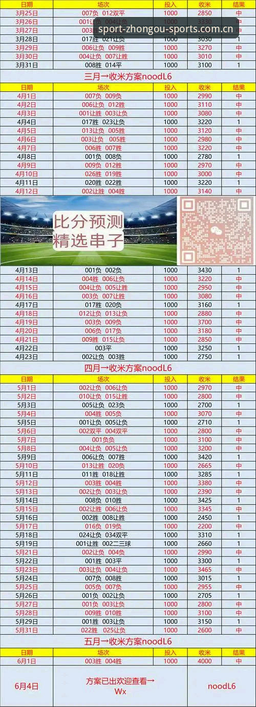 如何通过中欧体育官网解读拉比奥转会背后的管理难题？