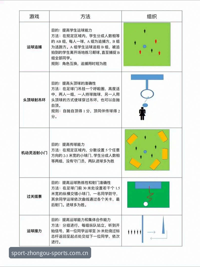 中欧体育官网入口的5个实用技巧，老用户教你玩转zhongou运动平台