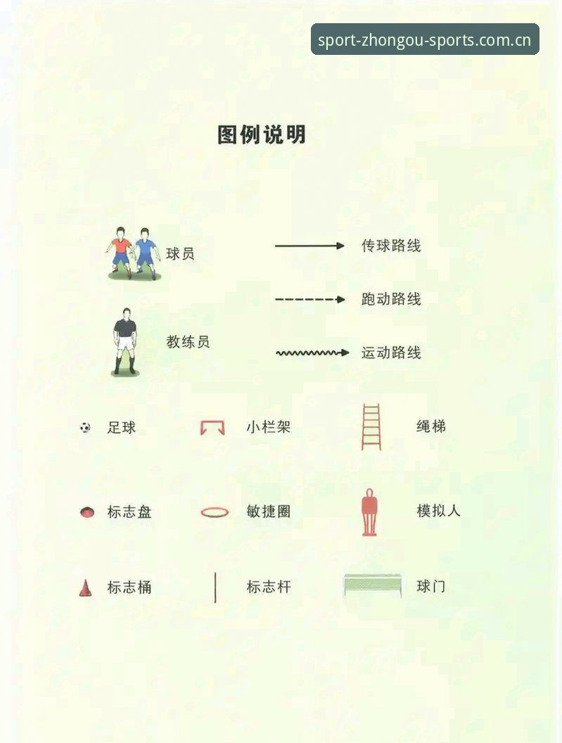 中欧体育官网入口的5个实用技巧，老用户教你玩转zhongou运动平台